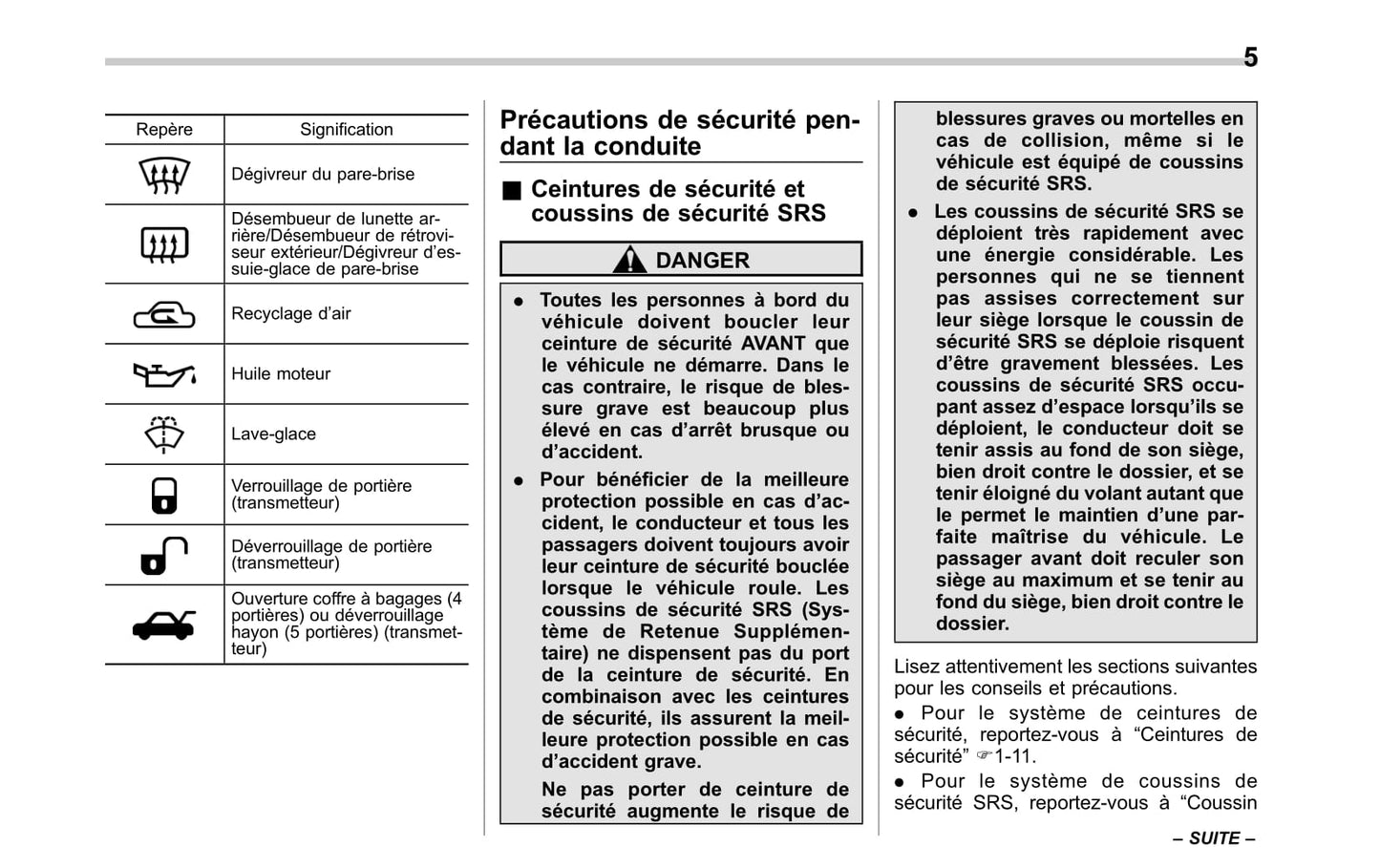 2014 Subaru Impreza WRX/Impreza WRX STI Owner's Manual | French