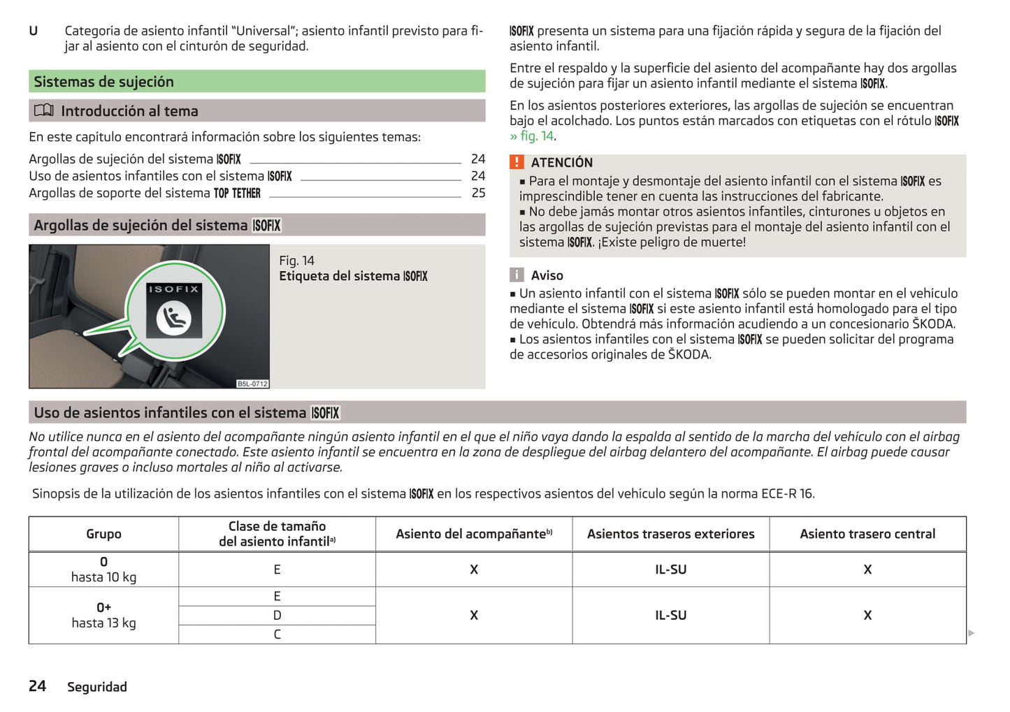2016-2017 Skoda Yeti Owner's Manual | Spanish
