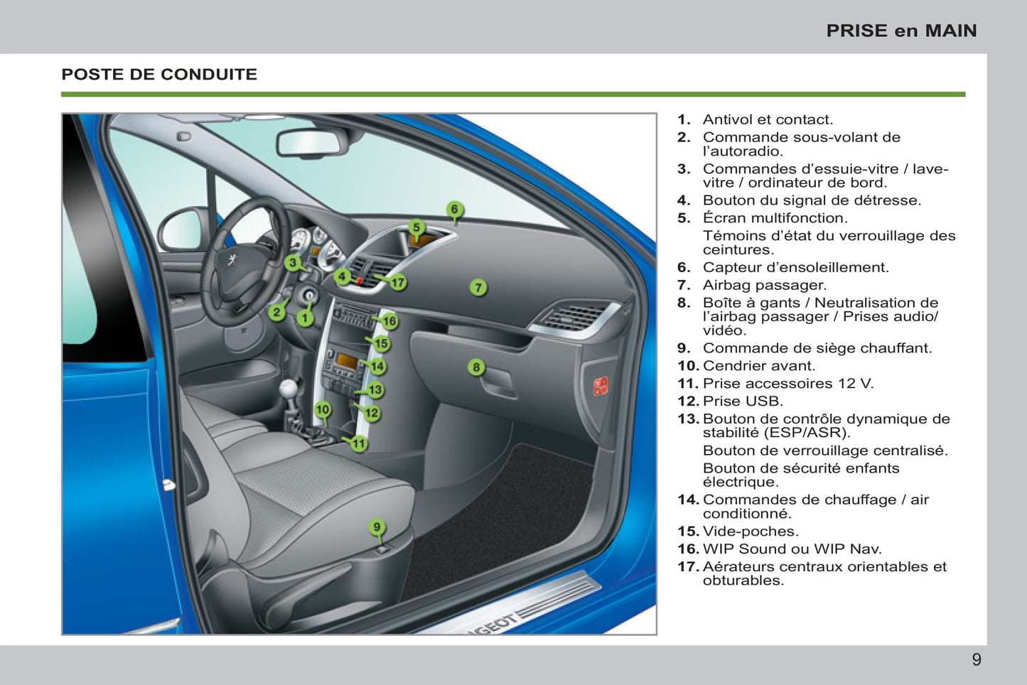 2011-2014 Peugeot 207/207 SW Manuel du propriétaire | Français