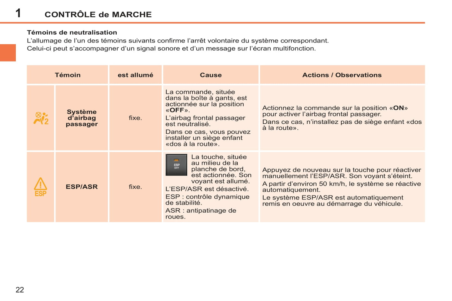 2011-2014 Peugeot 207/207 SW Manuel du propriétaire | Français