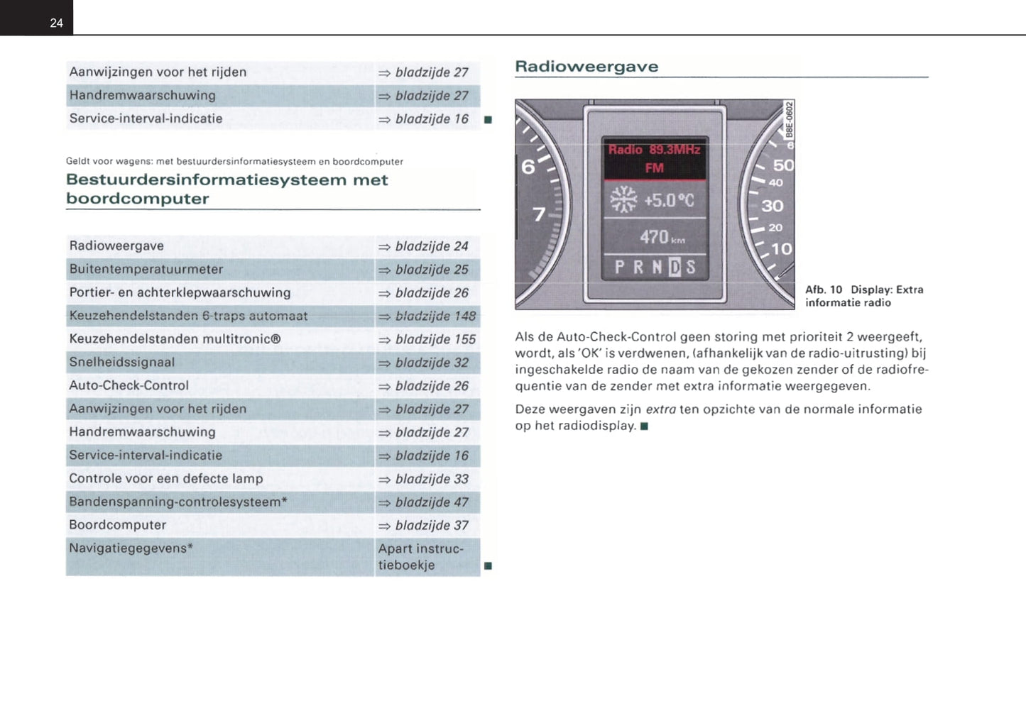 2004-2007 Audi A4 Manuel du propriétaire | Néerlandais