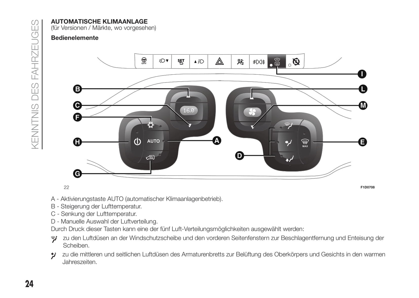 2016-2017 Fiat Panda Owner's Manual | German