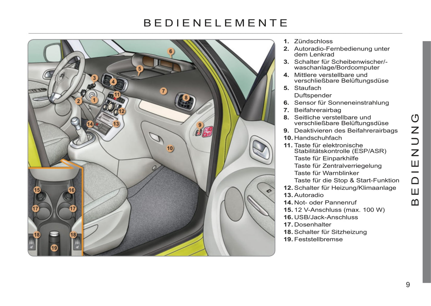 2008-2012 Citroën C3 Picasso Manuel du propriétaire | Allemand