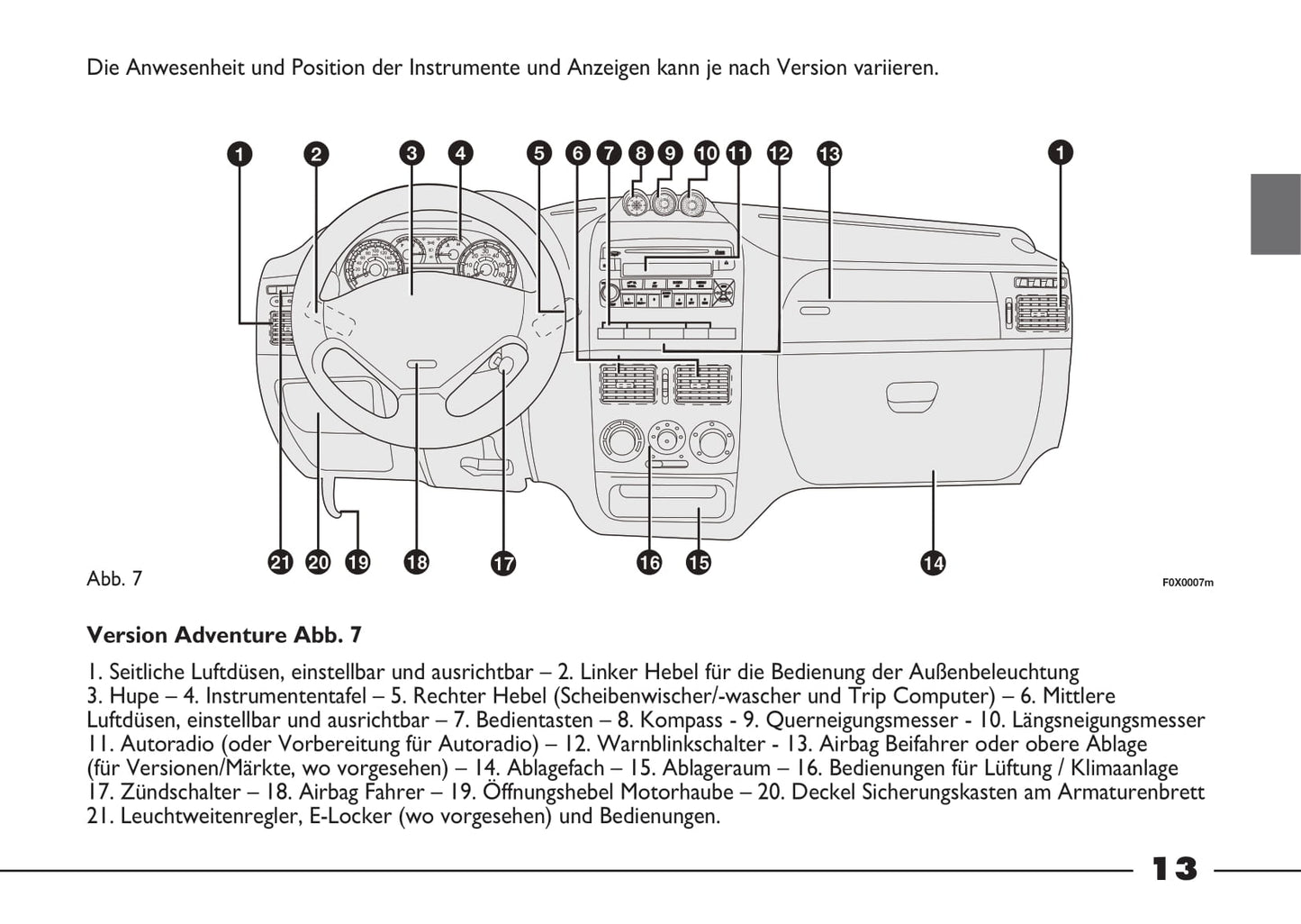 2012-2013 Fiat Strada Owner's Manual | German