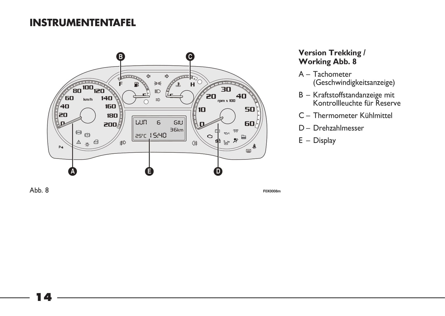 2012-2013 Fiat Strada Owner's Manual | German