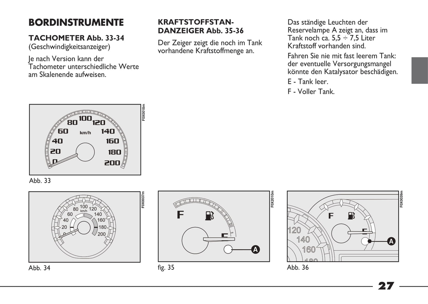 2012-2013 Fiat Strada Owner's Manual | German