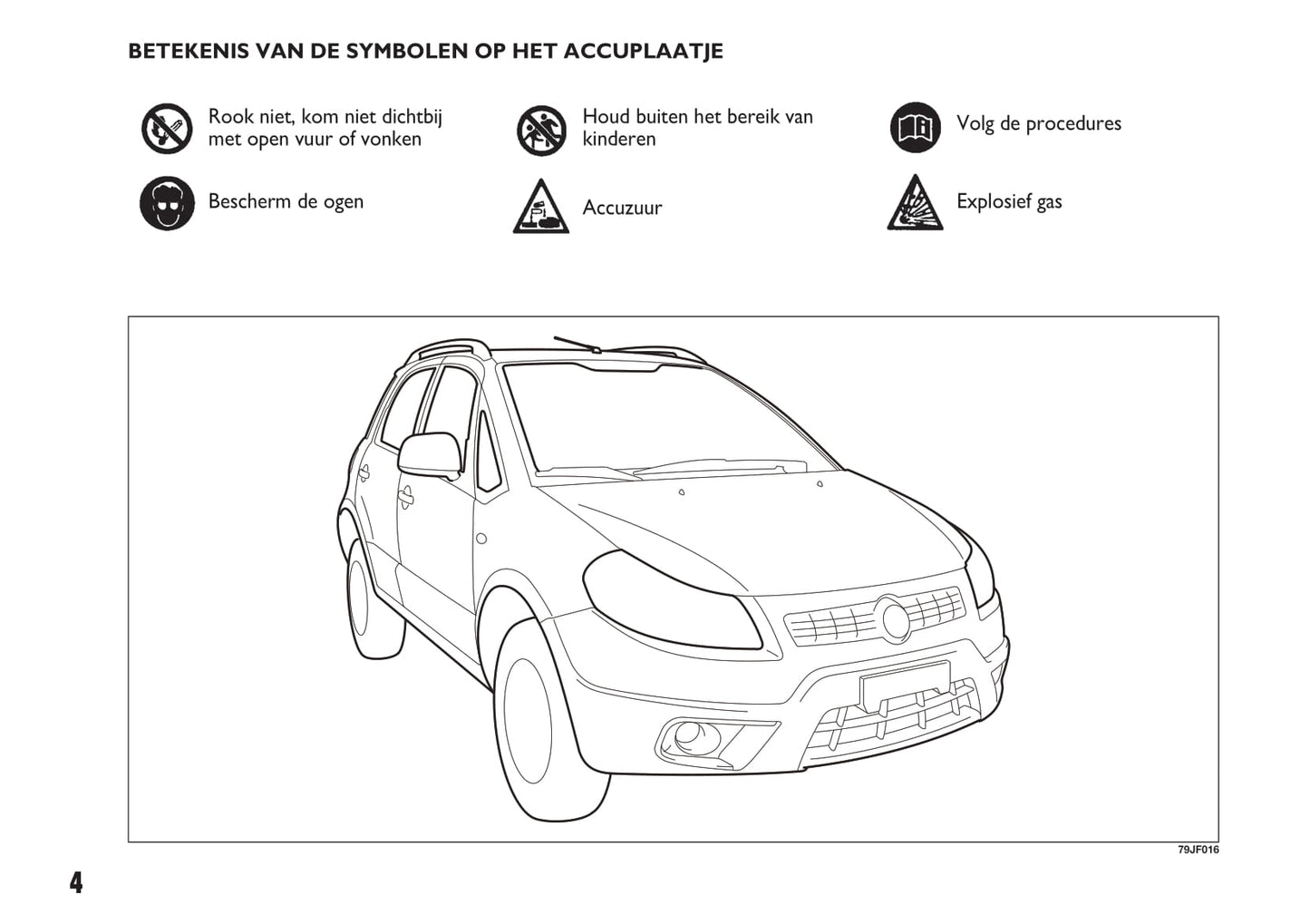 2010-2011 Fiat Sedici Owner's Manual | Dutch