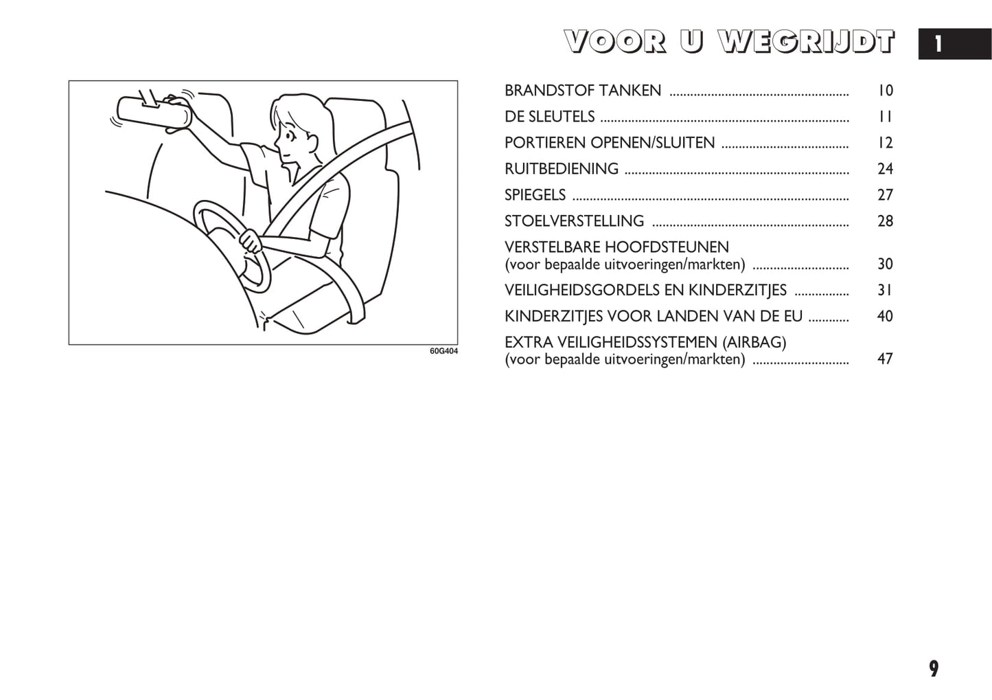 2010-2011 Fiat Sedici Owner's Manual | Dutch