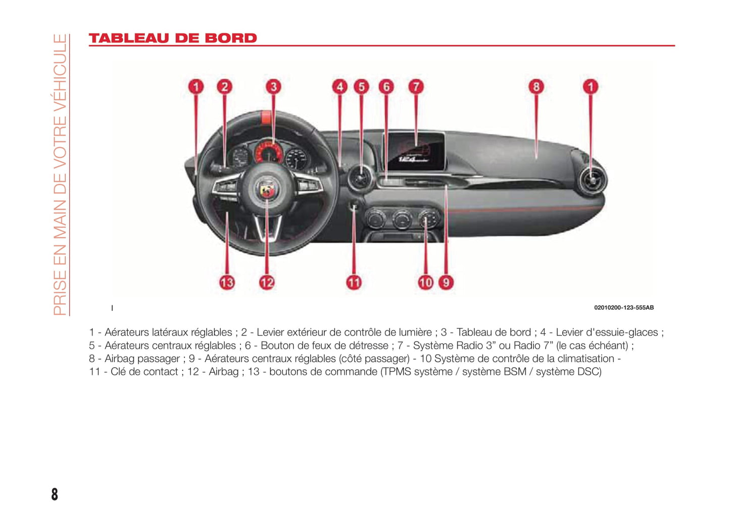 2016-2019 Abarth 124 Spider Owner's Manual | French
