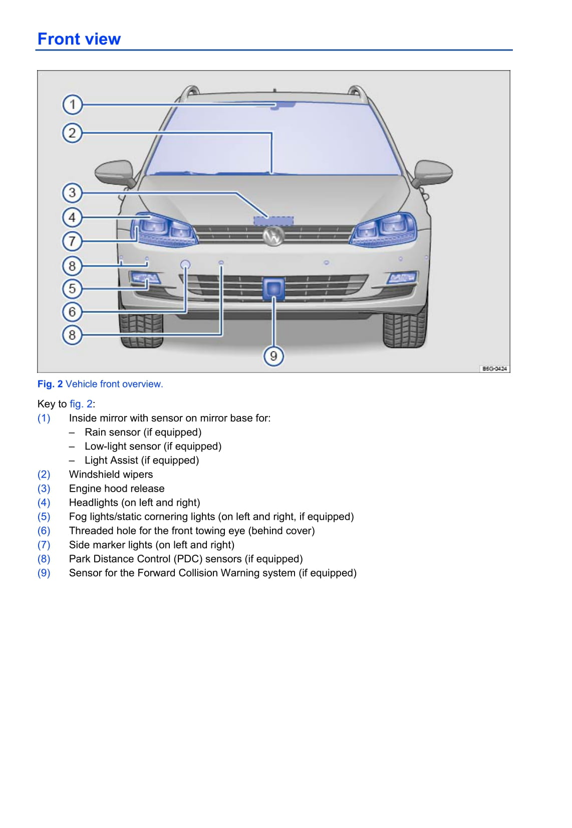 2013-2017 Volkswagen Golf Manuel du propriétaire | Anglais
