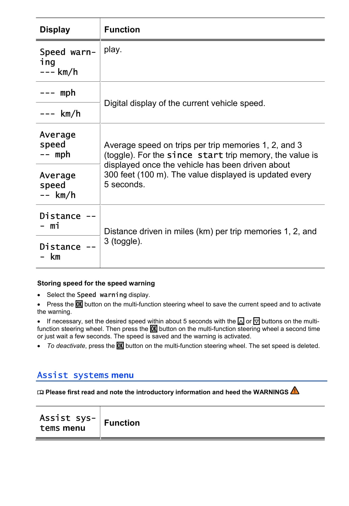 2013-2017 Volkswagen Golf Manuel du propriétaire | Anglais