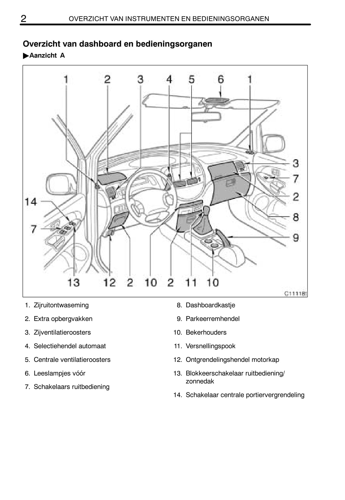 2003-2005 Toyota Previa Owner's Manual | Dutch