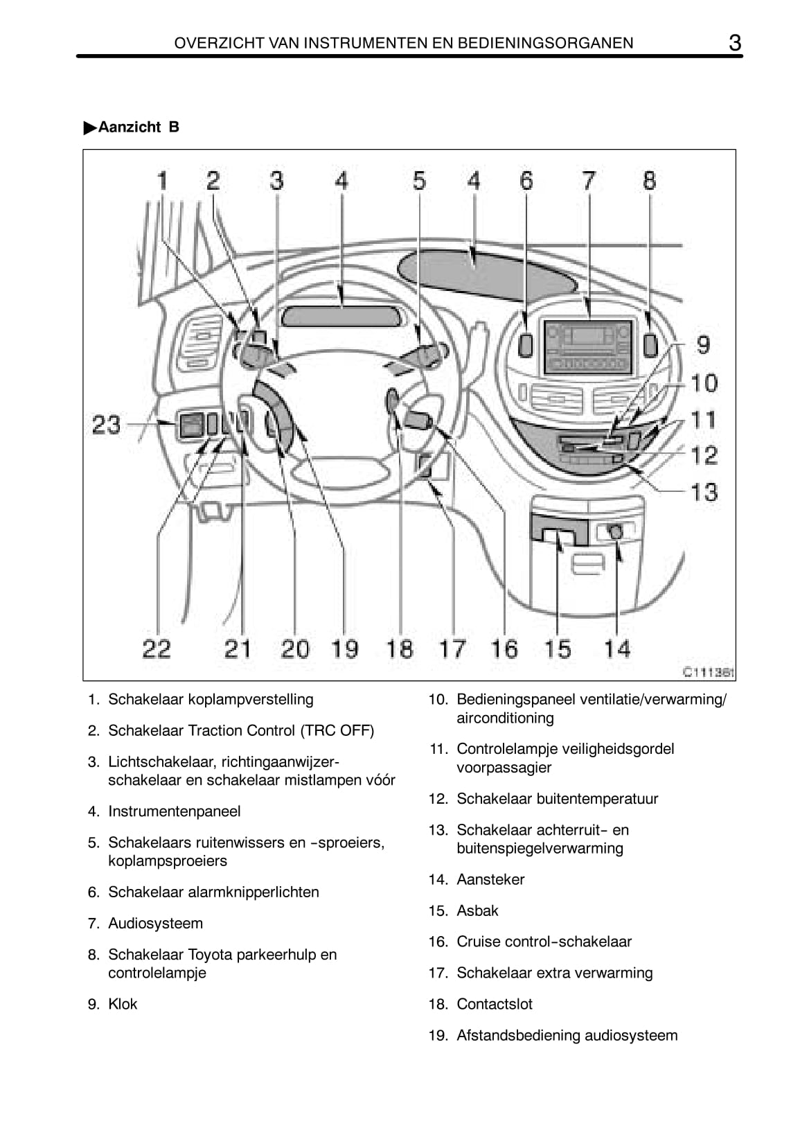 2003-2005 Toyota Previa Owner's Manual | Dutch