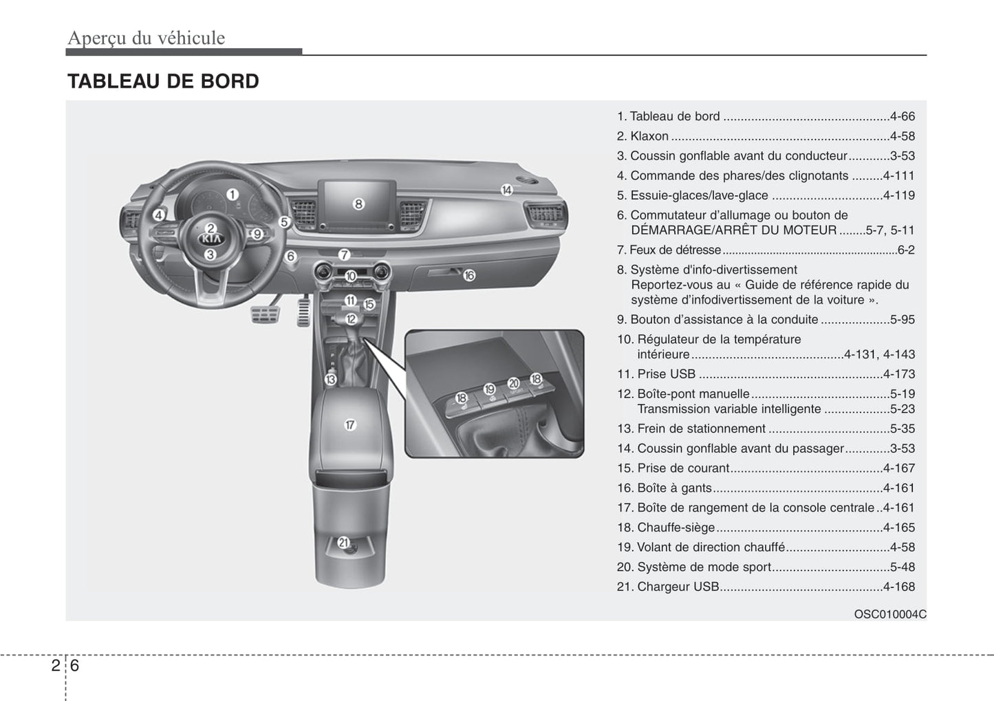 2020-2021 Kia Rio Manuel du propriétaire | Français