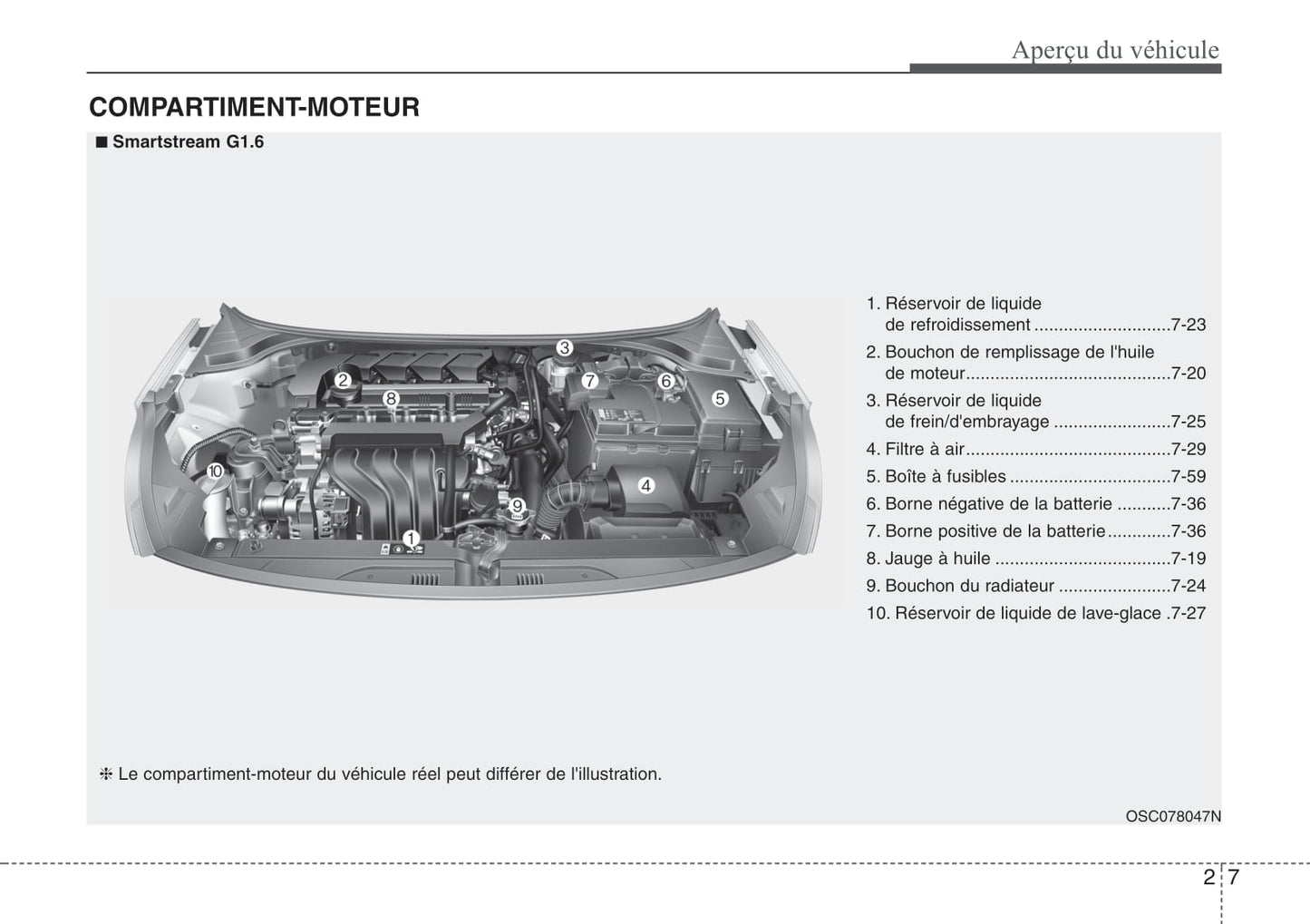 2020-2021 Kia Rio Manuel du propriétaire | Français