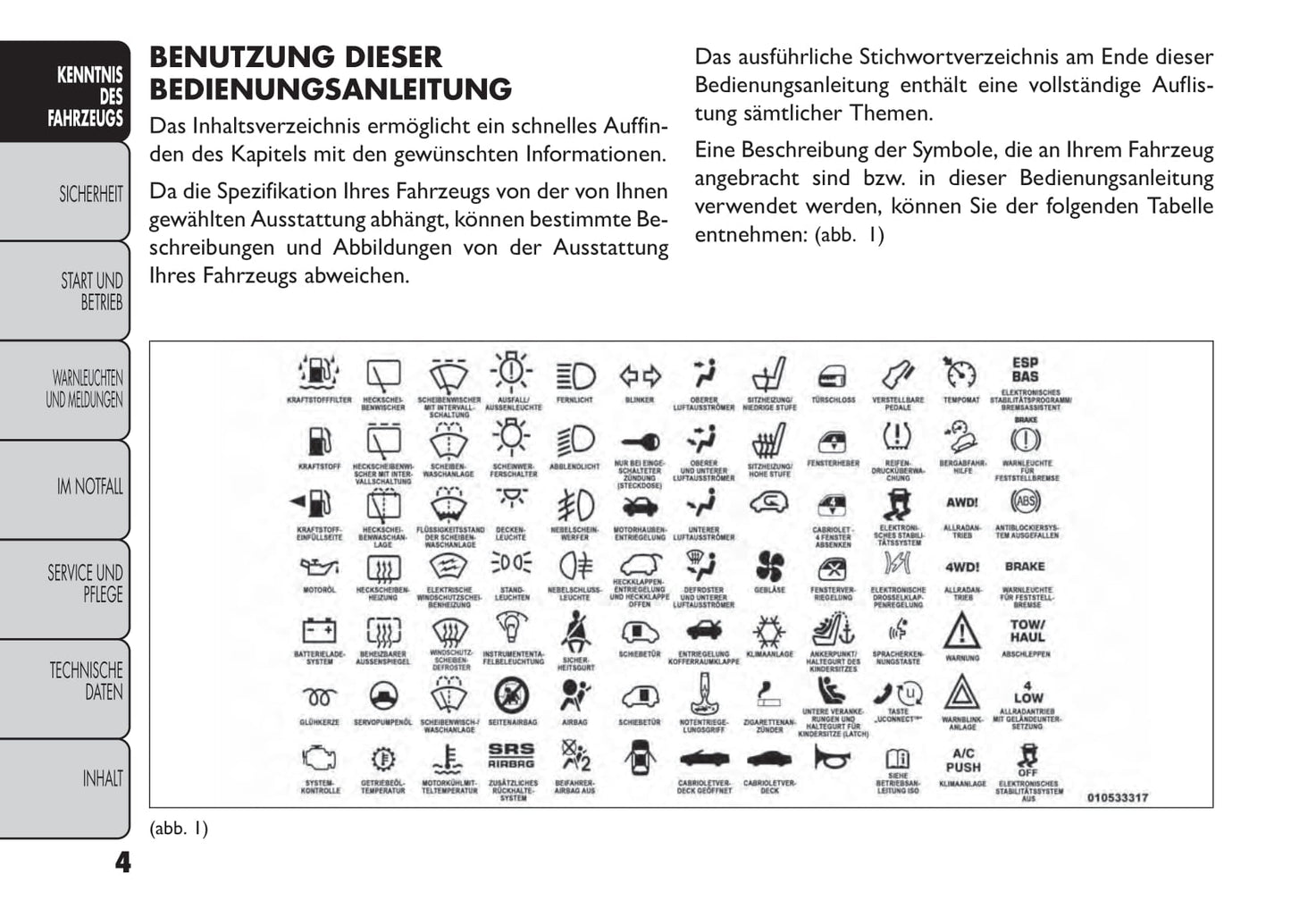 2013-2014 Fiat Freemont Owner's Manual | German