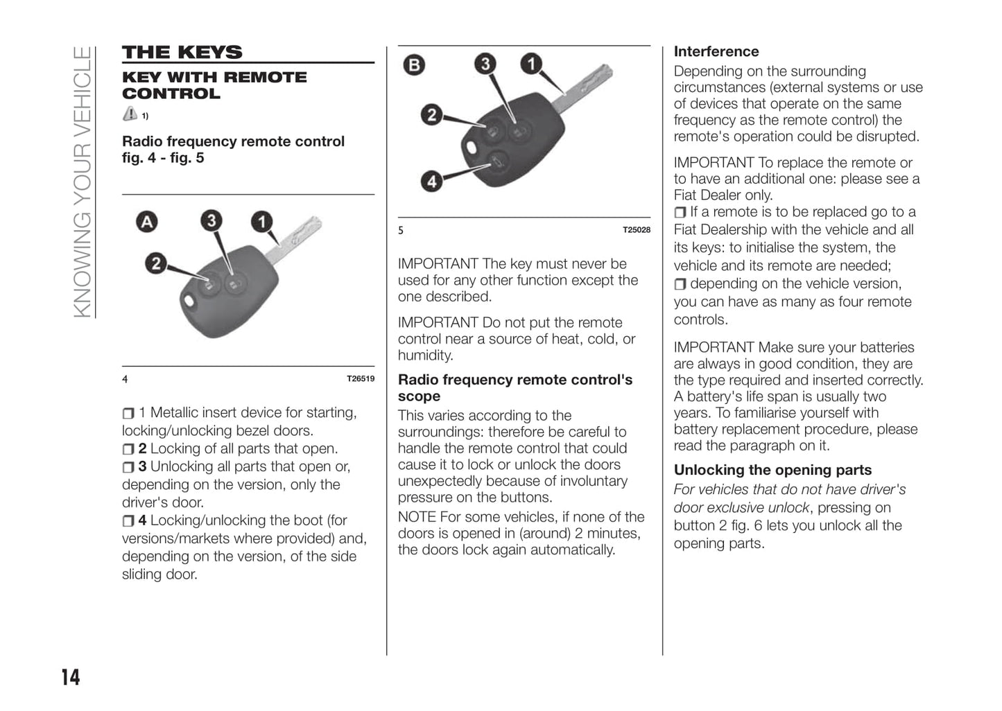 2016-2017 Fiat Talento Owner's Manual | English