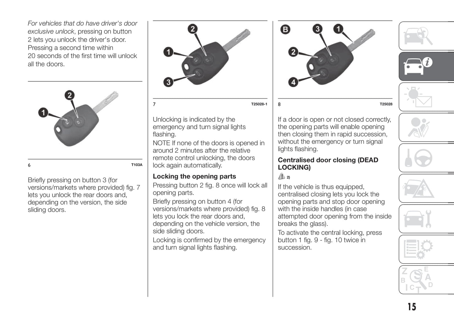 2016-2017 Fiat Talento Owner's Manual | English