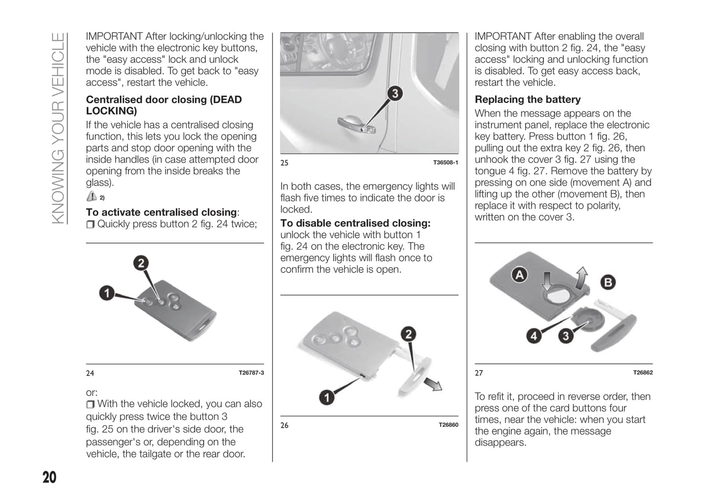 2016-2017 Fiat Talento Owner's Manual | English