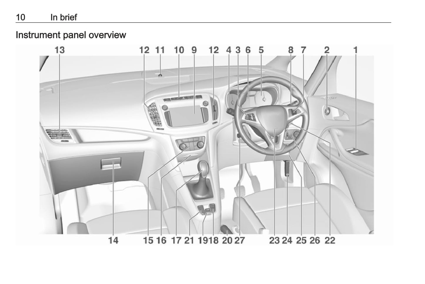 2016-2019 Vauxhall Zafira/Zafira Tourer Manuel du propriétaire | Anglais