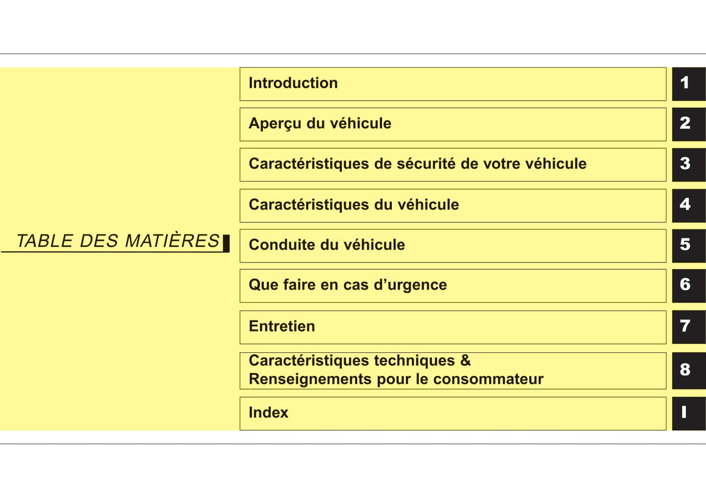 2010-2014 Kia Sportage Manuel du propriétaire | Français