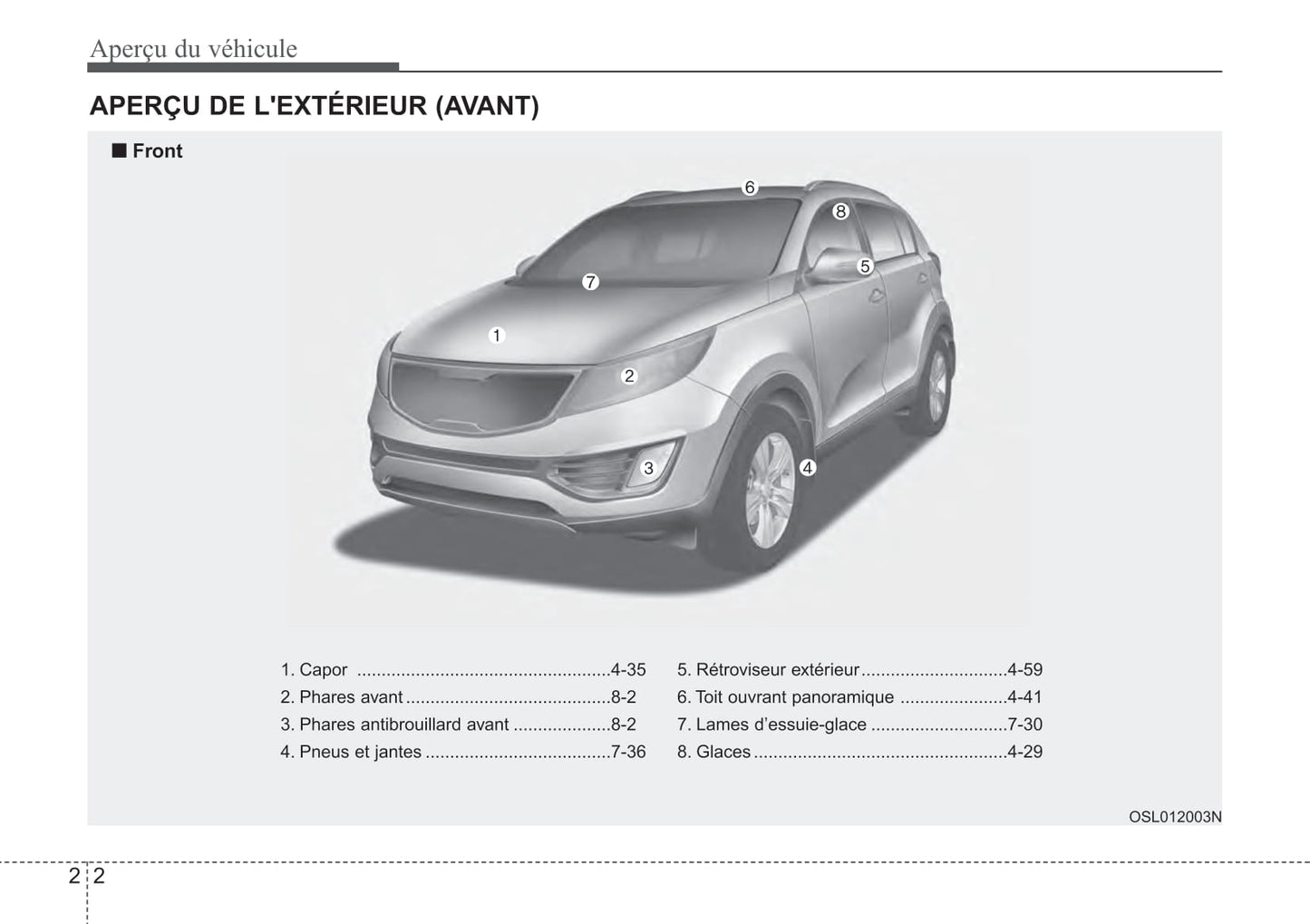 2010-2014 Kia Sportage Manuel du propriétaire | Français