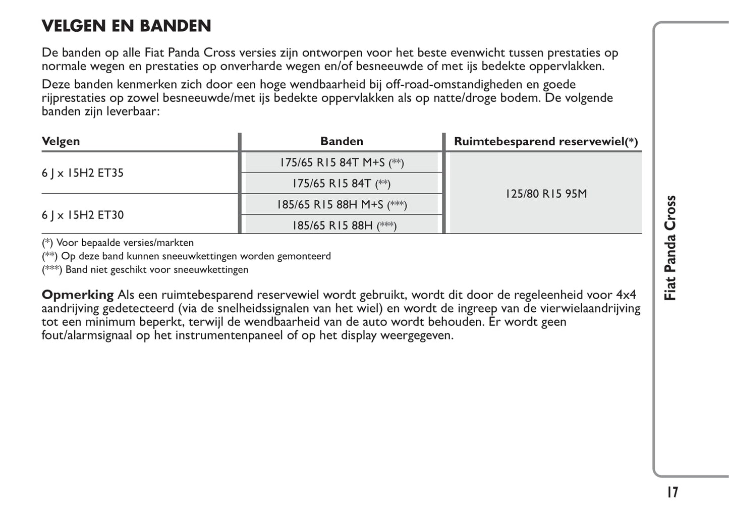 2014-2015 Fiat Panda Cross Owner's Manual | Dutch