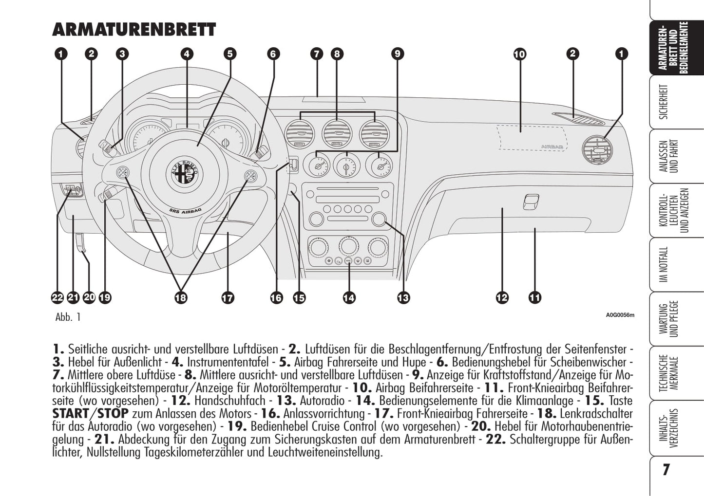 2006-2008 Alfa Romeo Spider Owner's Manual | German