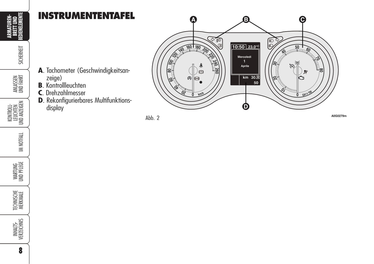 2006-2008 Alfa Romeo Spider Owner's Manual | German