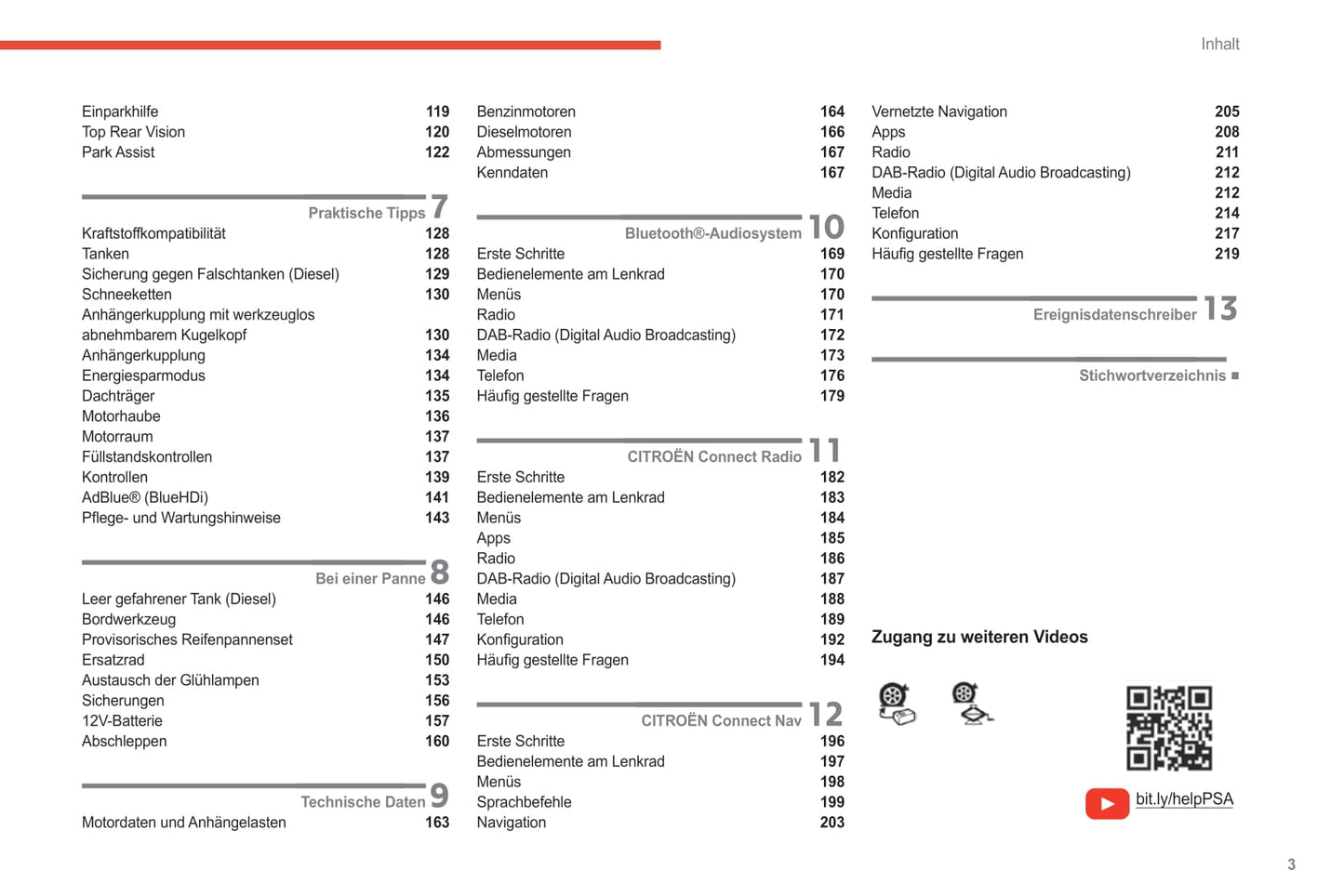 2021-2024 Citroën C3 Aircross Owner's Manual | German