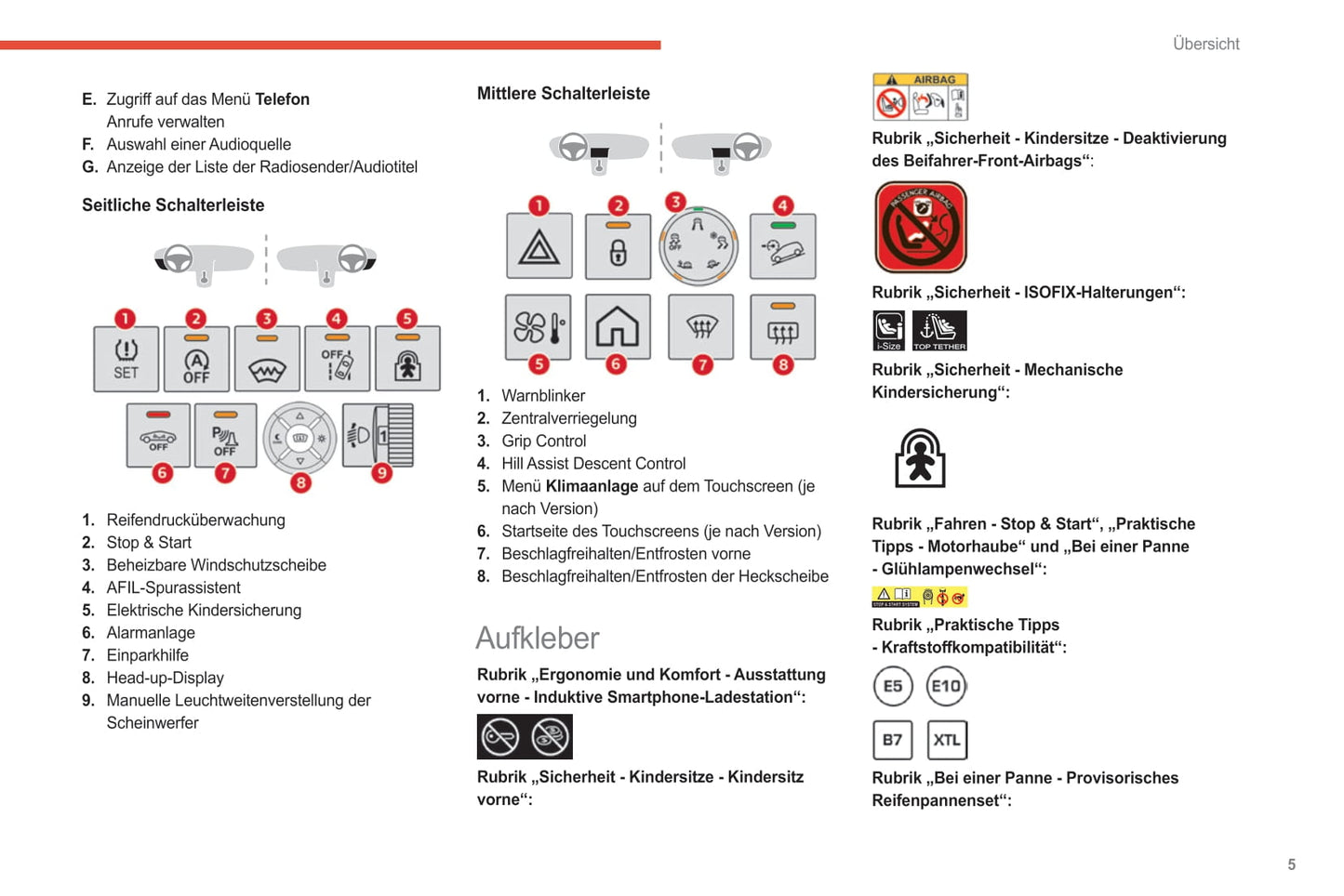 2021-2024 Citroën C3 Aircross Owner's Manual | German