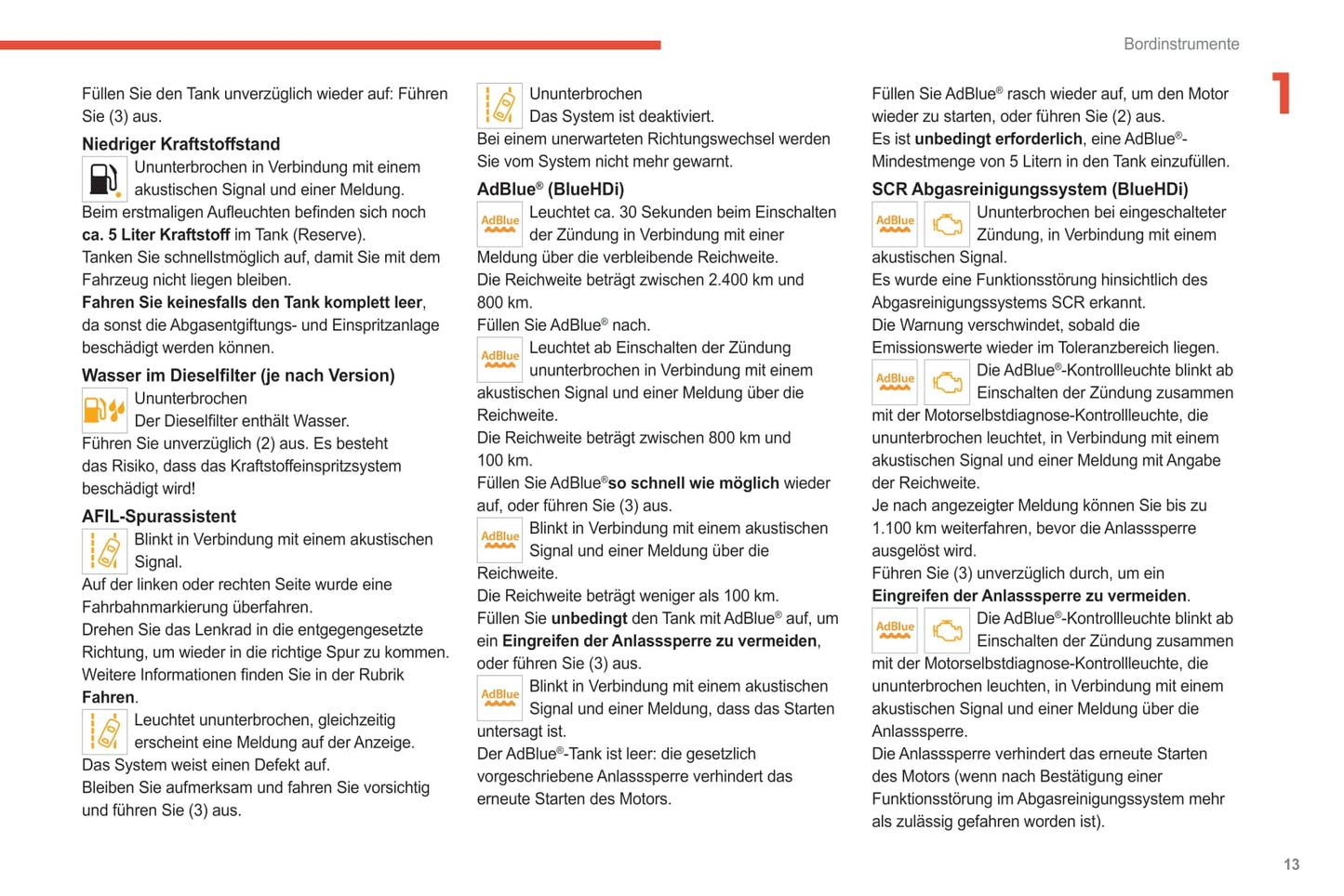 2021-2024 Citroën C3 Aircross Owner's Manual | German