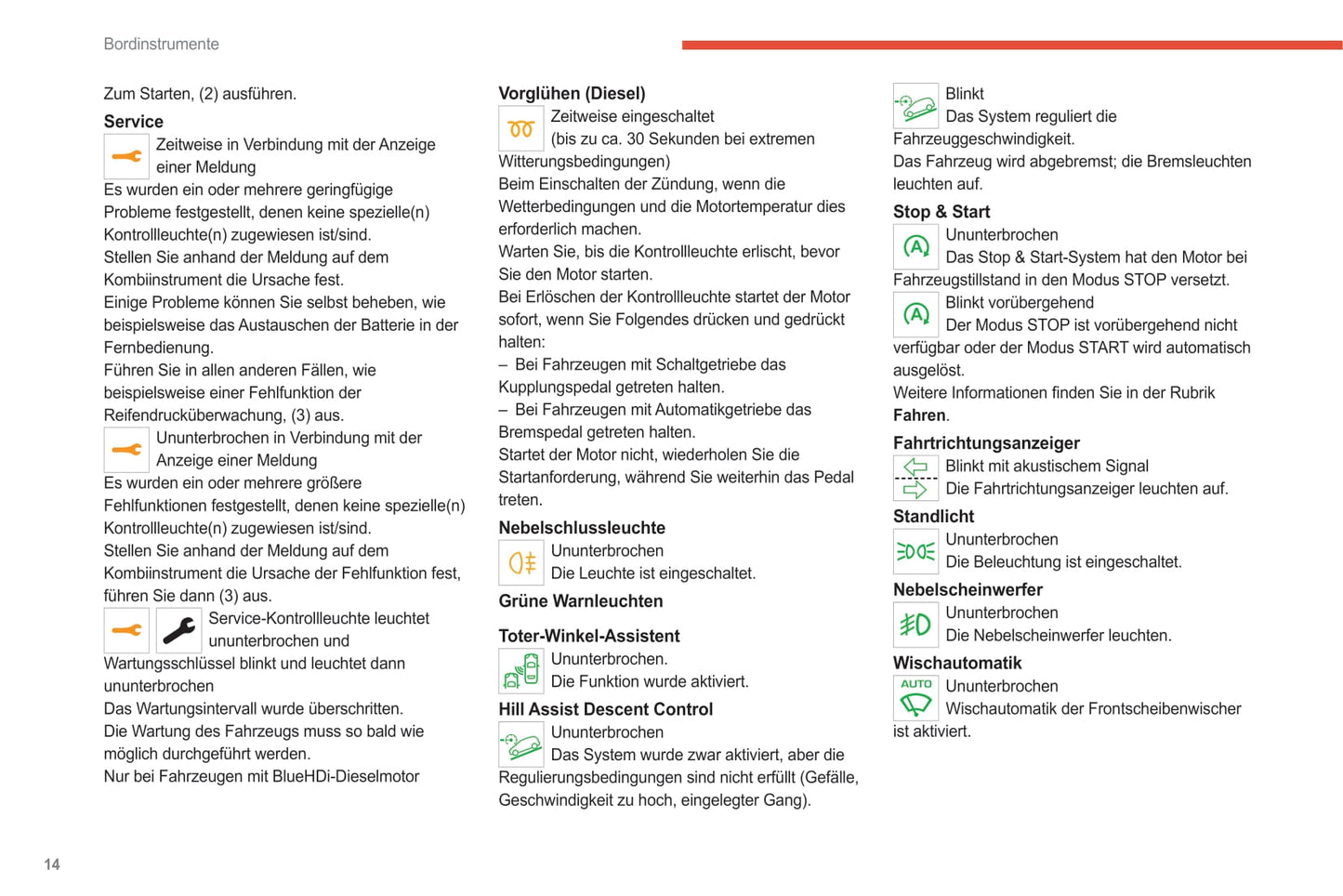 2021-2024 Citroën C3 Aircross Owner's Manual | German