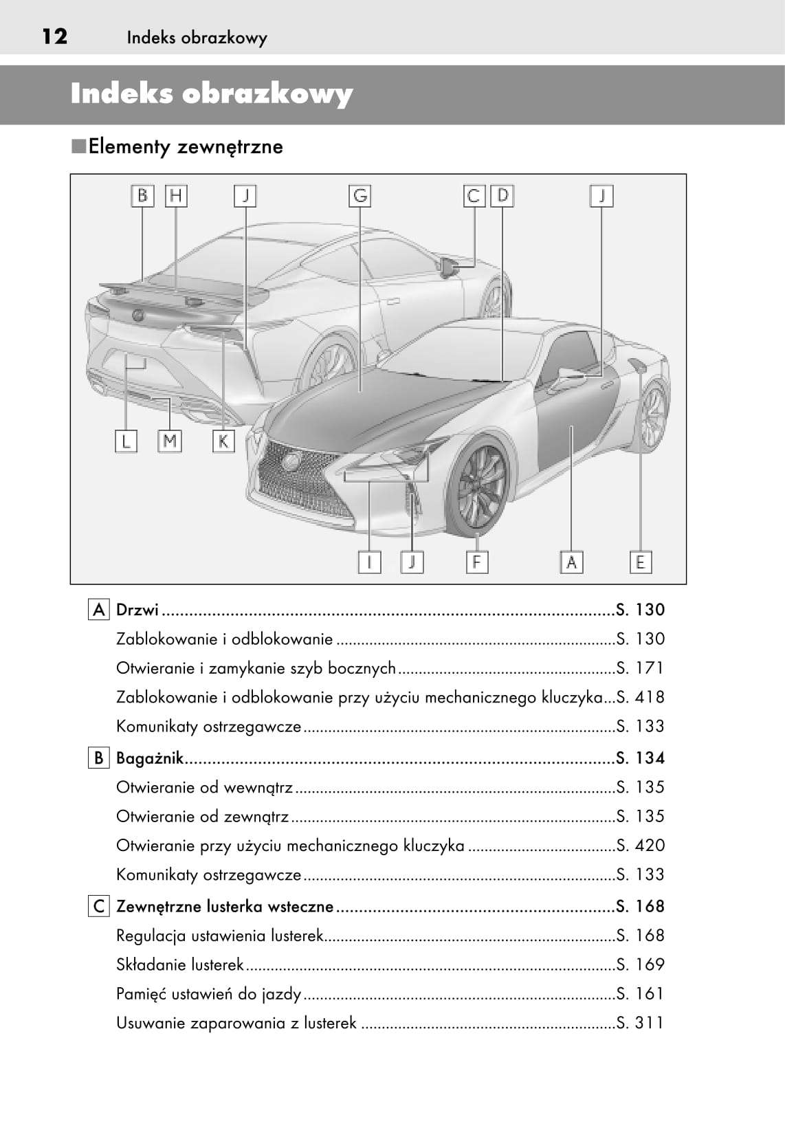 2018-2019 Lexus LC 500/LC 500h Owner's Manual | Polish