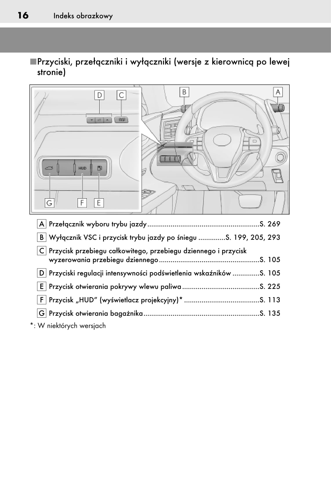2018-2019 Lexus LC 500/LC 500h Owner's Manual | Polish
