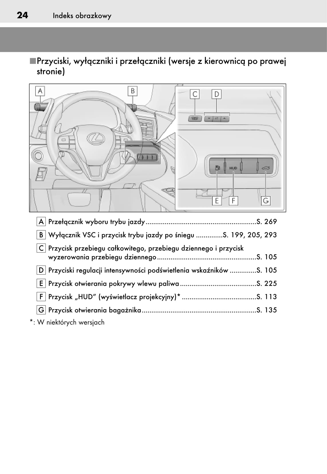 2018-2019 Lexus LC 500/LC 500h Owner's Manual | Polish