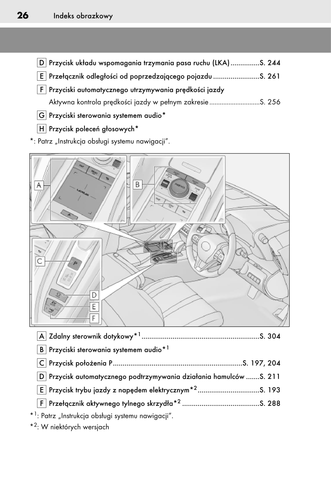 2018-2019 Lexus LC 500/LC 500h Owner's Manual | Polish