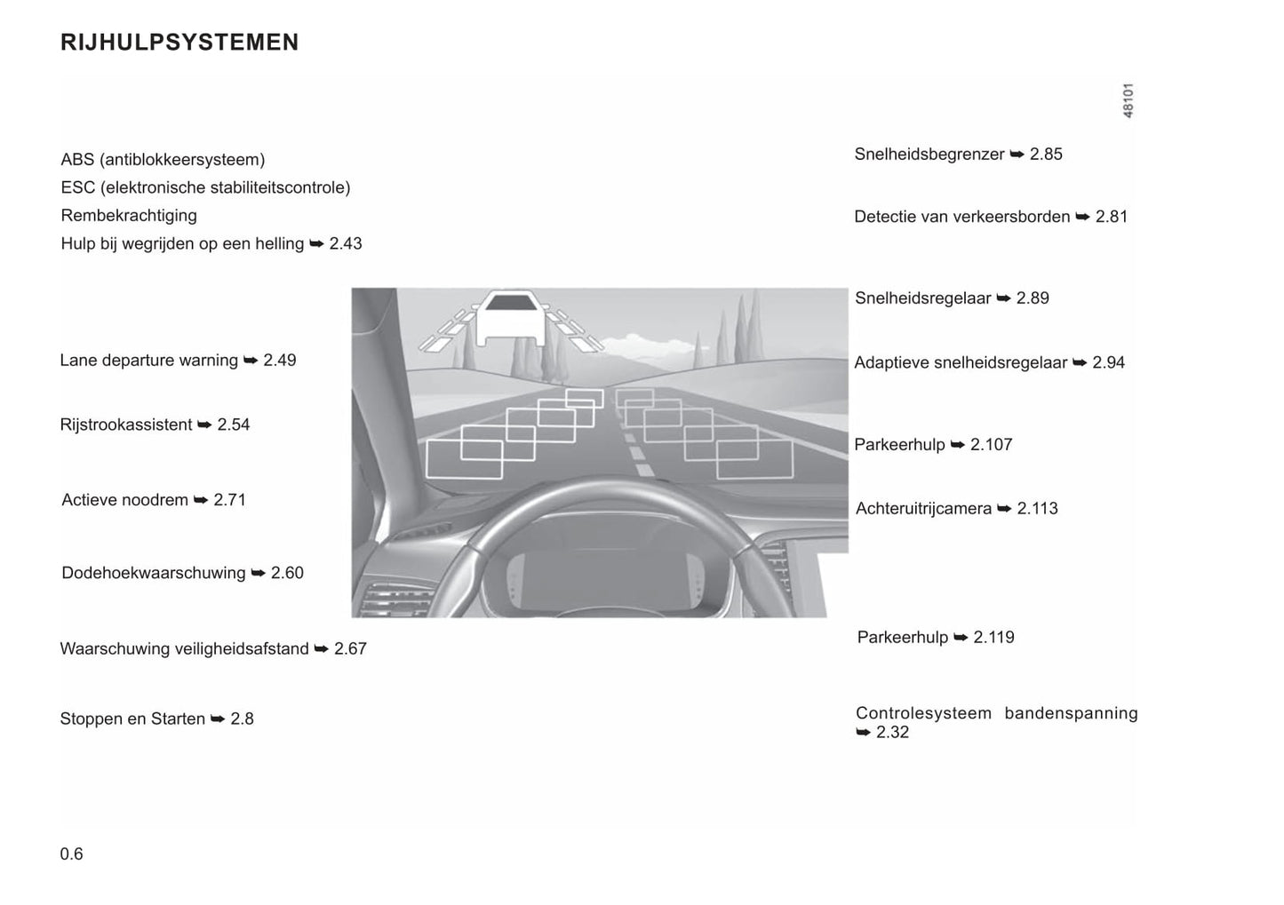 2020-2023 Renault Mégane Manuel du propriétaire | Néerlandais