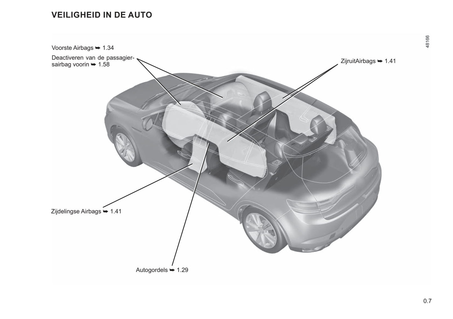 2020-2023 Renault Mégane Manuel du propriétaire | Néerlandais