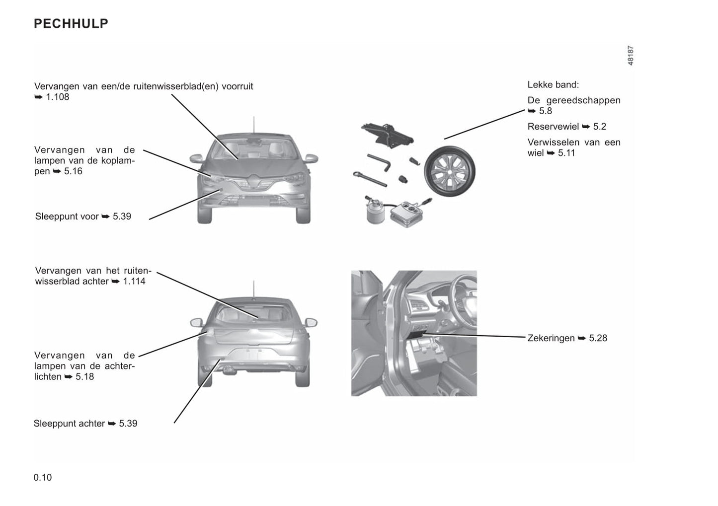 2020-2023 Renault Mégane Manuel du propriétaire | Néerlandais