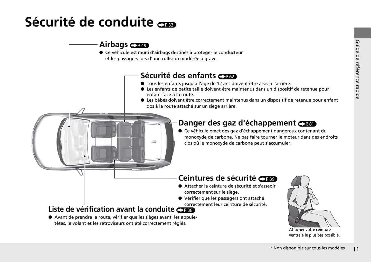 2015-2018 Honda CR-V Manuel du propriétaire | Français