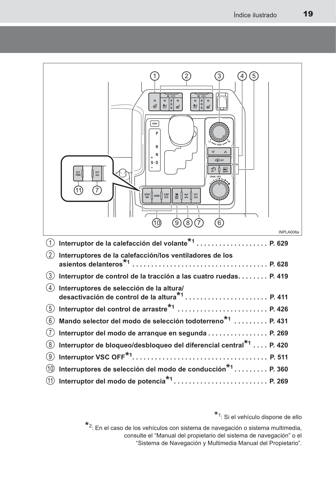 2013-2017 Toyota Landcruiser Manuel du propriétaire | Espagnol