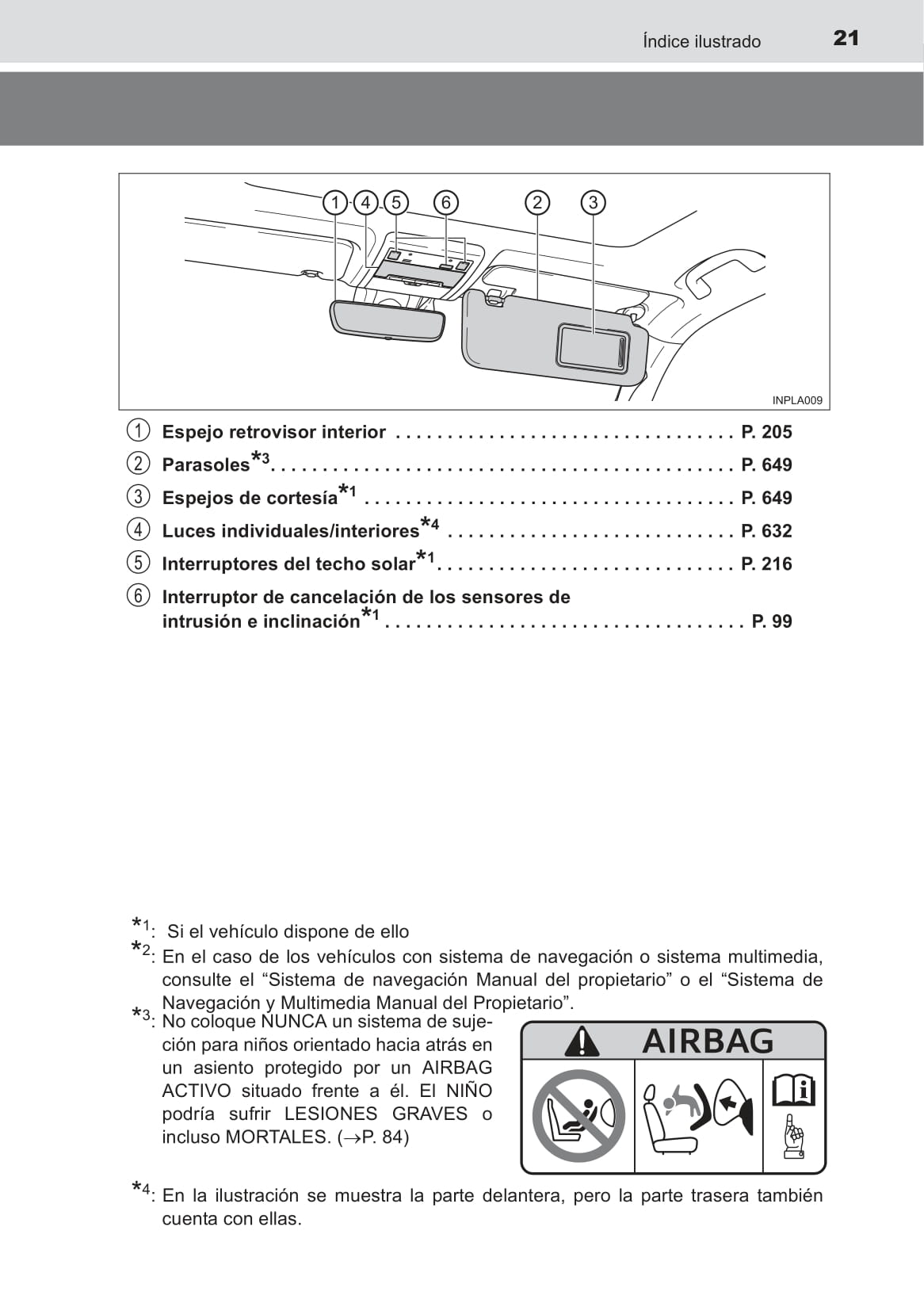2013-2017 Toyota Landcruiser Manuel du propriétaire | Espagnol