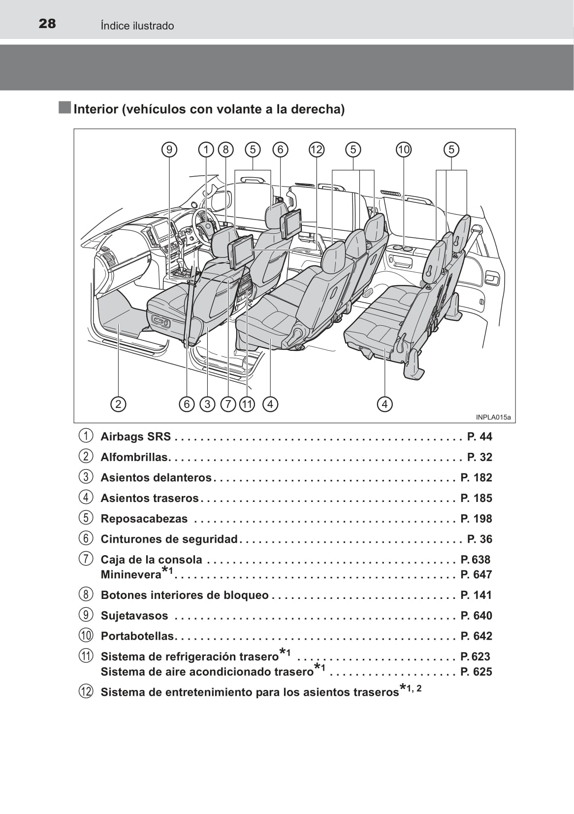 2013-2017 Toyota Landcruiser Manuel du propriétaire | Espagnol