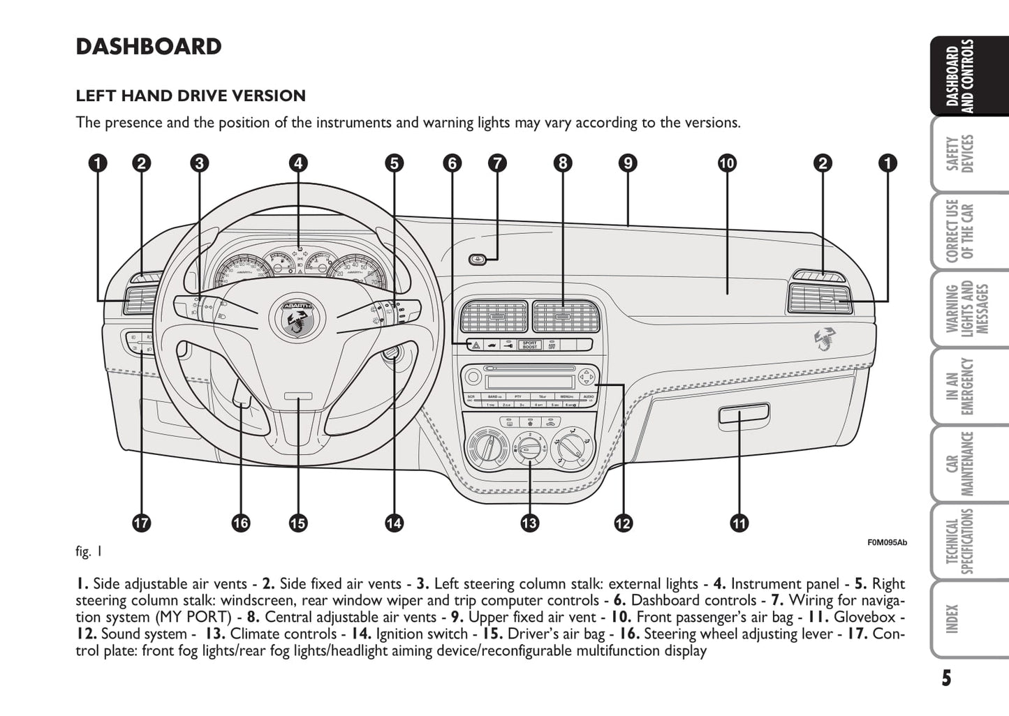 2008-2010 Abarth Grande Punto Owner's Manual | English