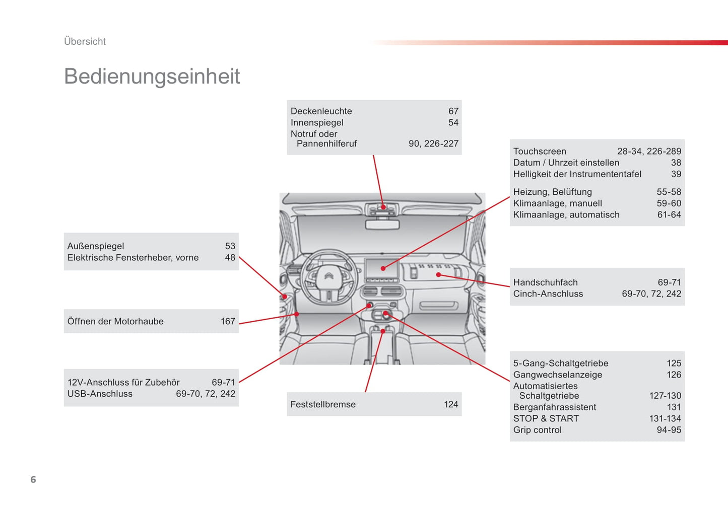 2014-2018 Citroën C4 Cactus Manuel du propriétaire | Allemand