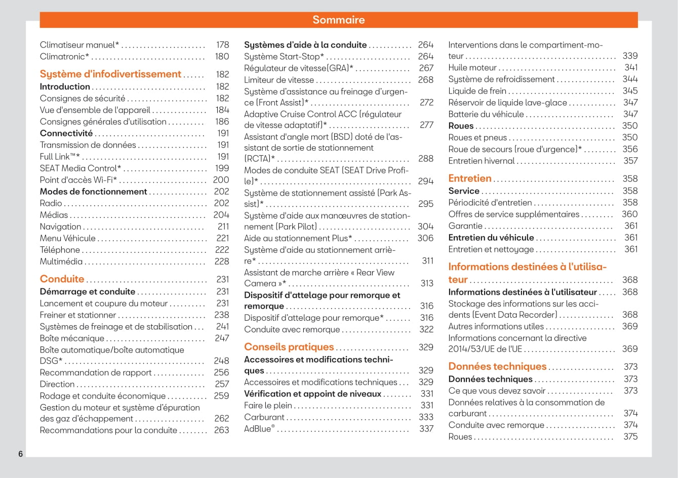 2017-2020 Seat Arona Manuel du propriétaire | Français