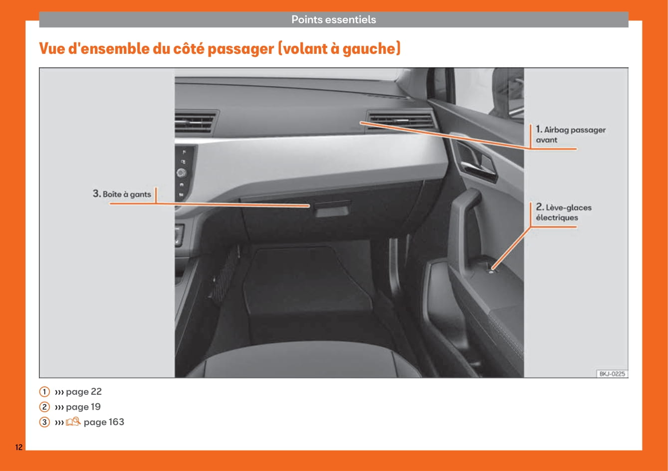 2017-2020 Seat Arona Manuel du propriétaire | Français