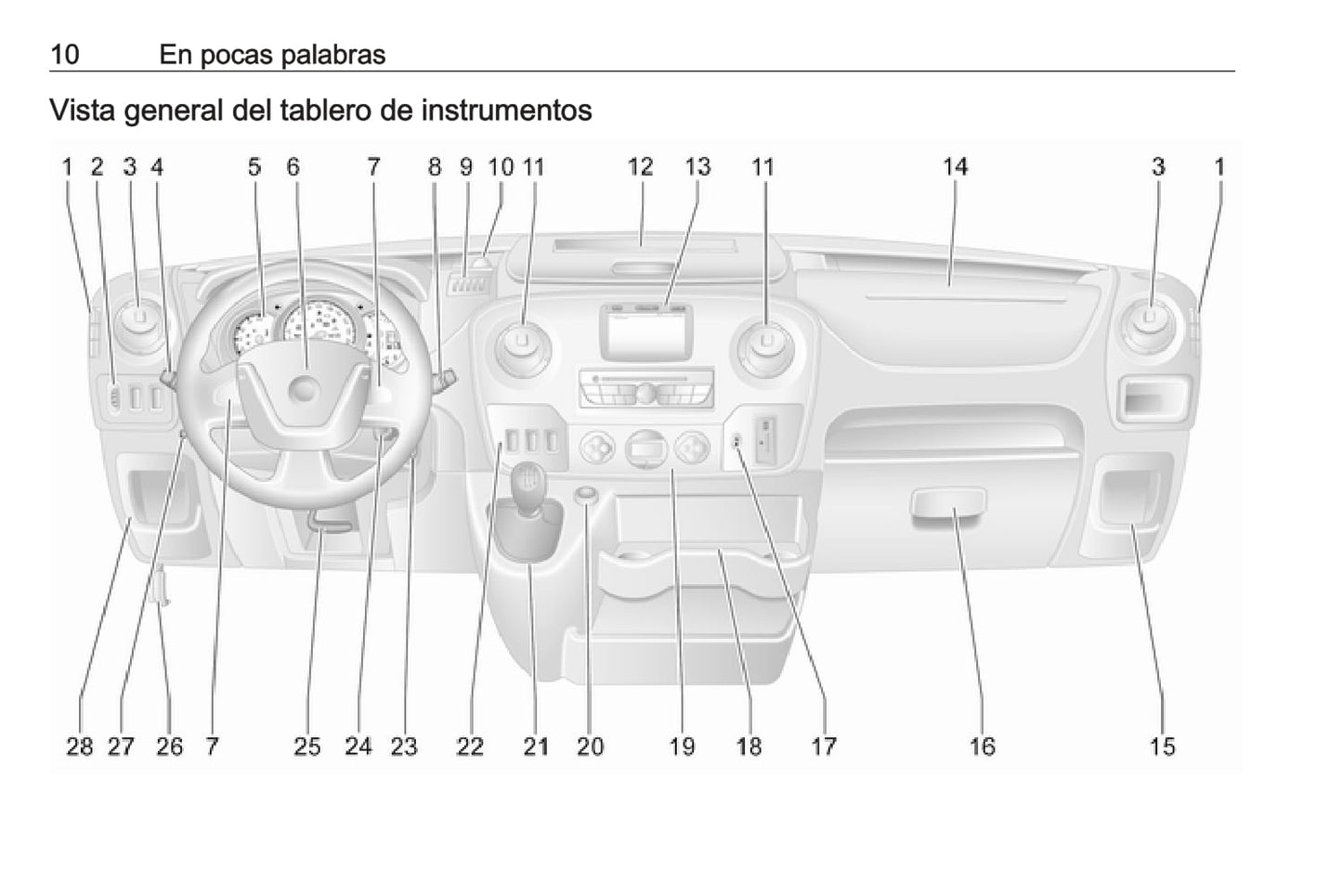 2016-2017 Opel Movano Manuel du propriétaire | Espagnol