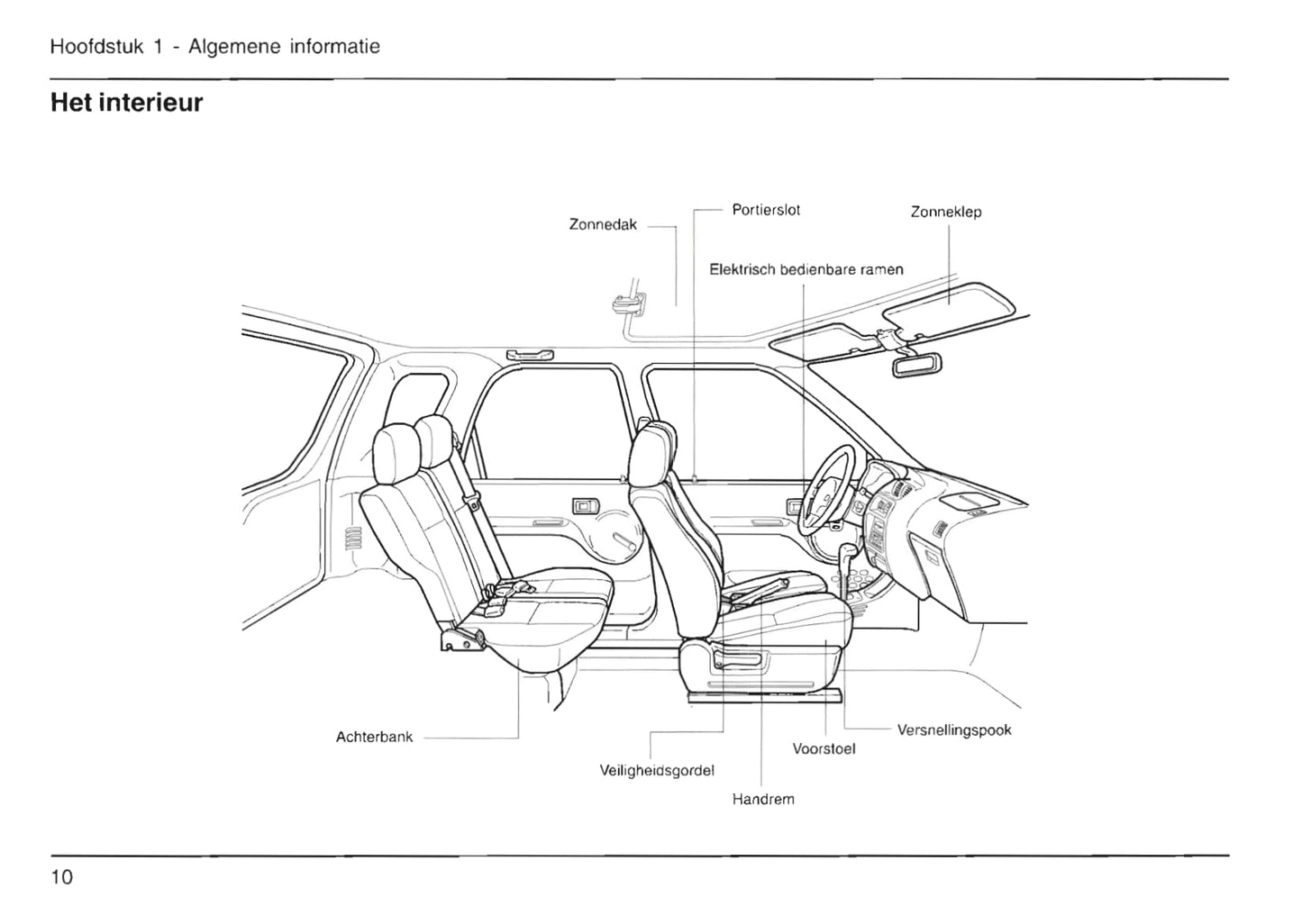 2000-2006 Daihatsu Terios Manuel du propriétaire | Néerlandais